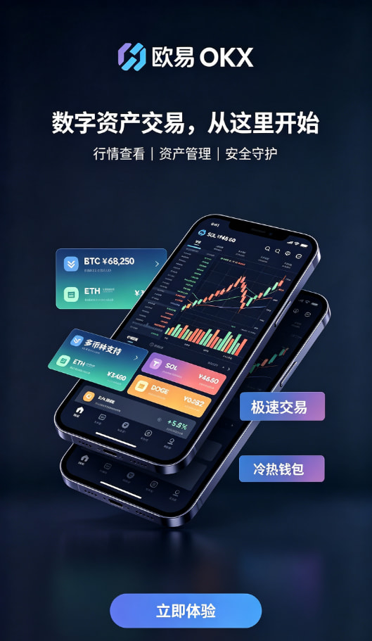 下载欧交易所app充值与交易界面示意